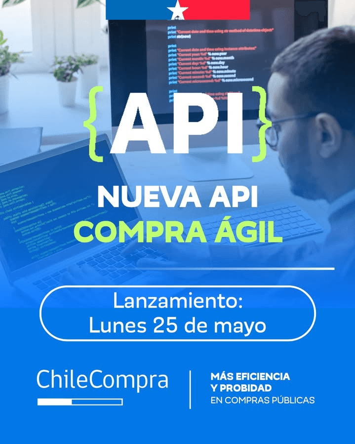 Compra Ágil